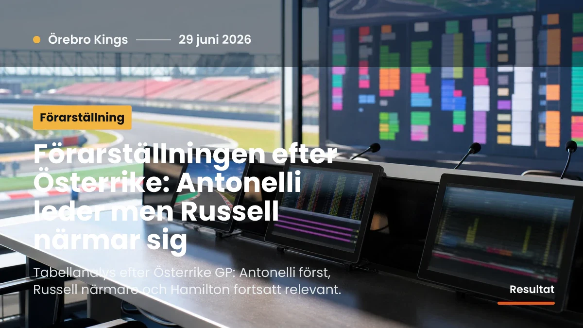 Mediamiljö med tabellkänsla efter en F1-helg.