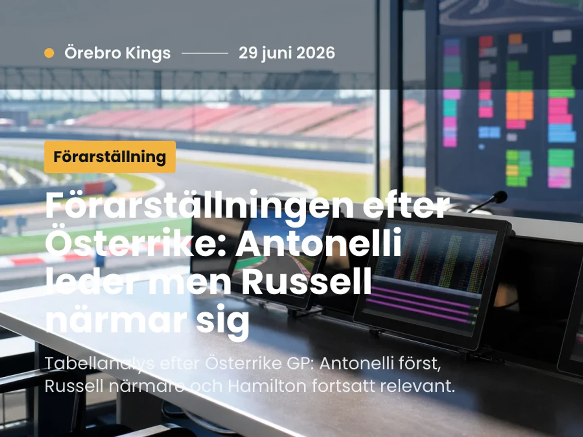 Mediamiljö med tabellkänsla efter en F1-helg.