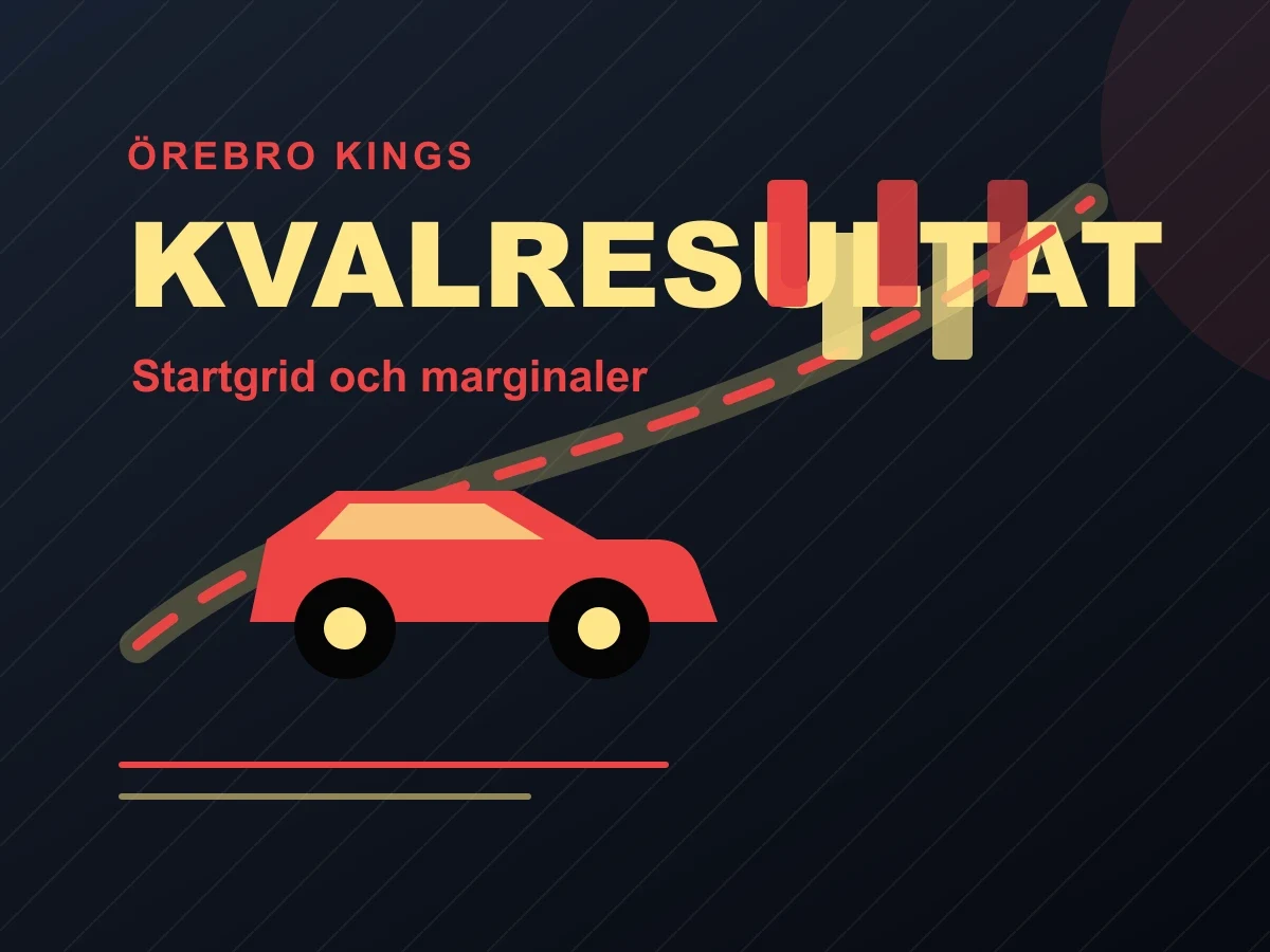 Illustrerad startgrid och kvalresultat för formel 1.