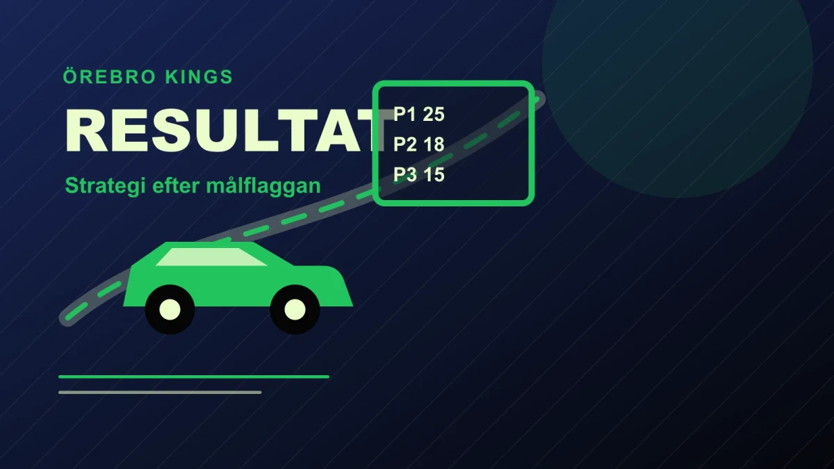 Illustrerad resultattavla för formel 1 med racebana.
